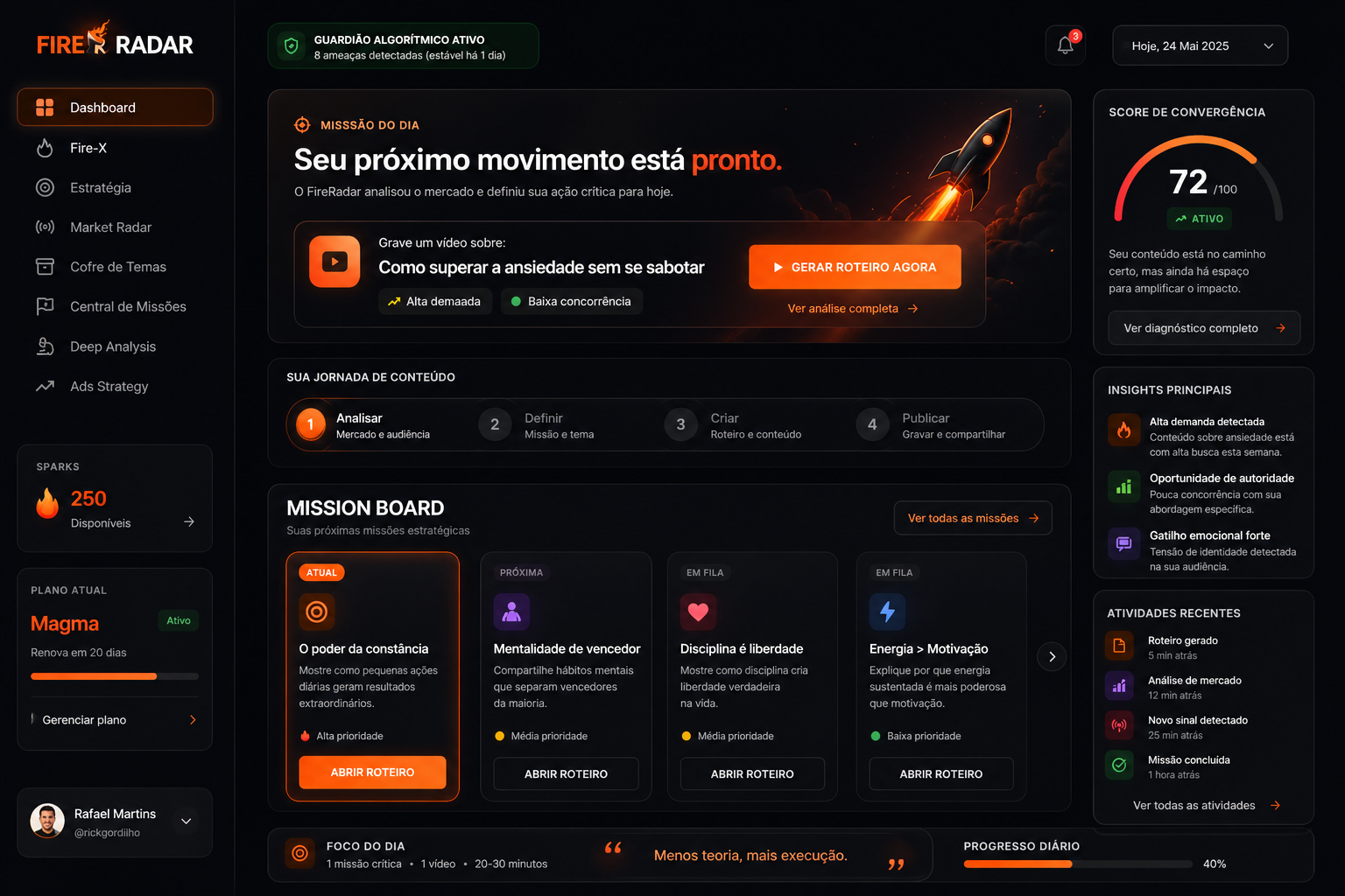 Interface do FireRadar com missão do dia, score de convergência e mission board.